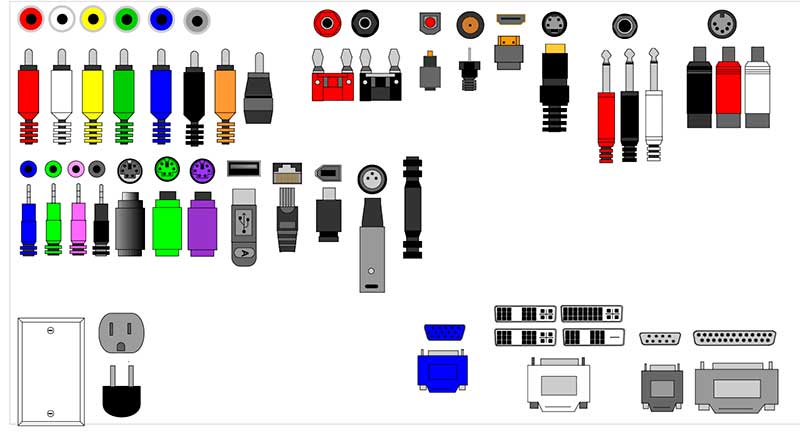 AV Visio Stencil