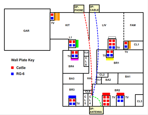 structured wiring floorplan 2006